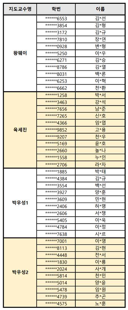 2024-2학기 기계공학종합설계2 배정 결과