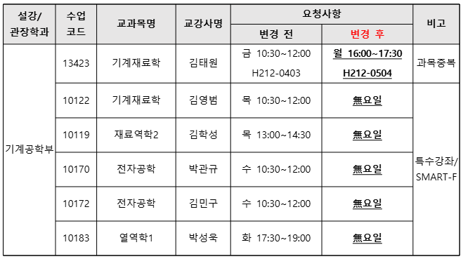 [학부] 24-2학기 시간표 변경 안내 (기계재료학, 재료역학2, 전자공학, 열역학1)